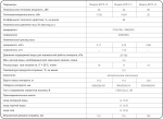 Газовый водонагреватель Mizudo ВПГ3-11 11л (белый)