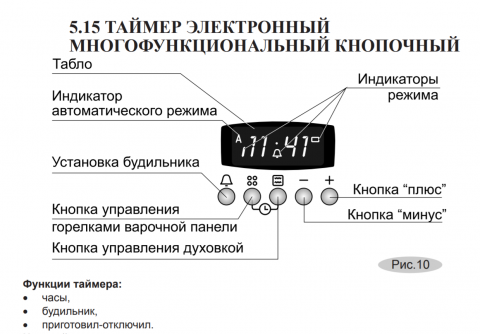 Плита газовая Гефест 6500-04 0244