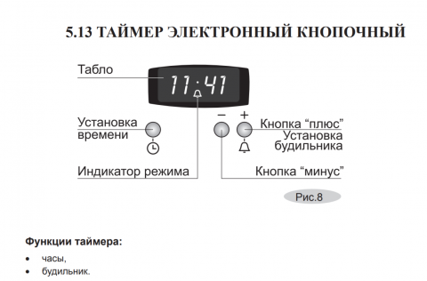 Плита электро-газовая "Гефест" 6102-03 0001