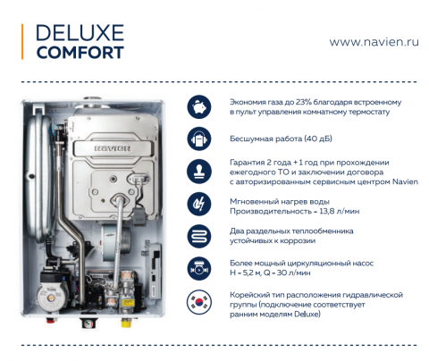 Газовый котел Navien DELUXE C 35K - Comfort Газовый котел Navien DELUXE C 35K - Comfort