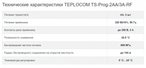 Термостат комнатный Teplocom TS-Prog-2AA/3A-RF-1 программируемый