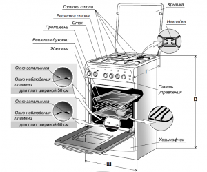 Плита газовая Гефест 1200-С6