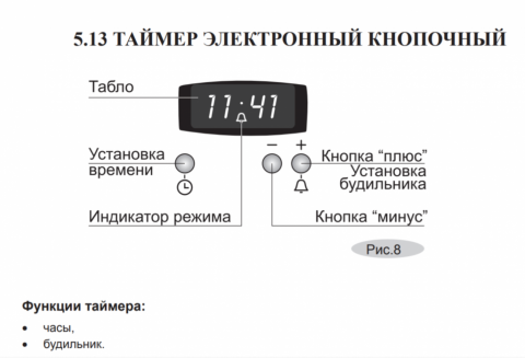 Плита газовая Гефест 5100-03