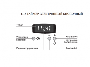 Плита электро-газовая Гефест 5102-03