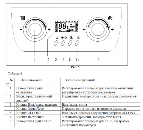 Котел настенный газовый GB MIZUDO M24Т c шиной opentherm