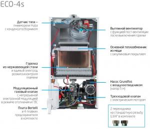 Настенный газовый котел Baxi ECO 4S 24 F