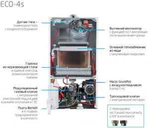 Газовый котёл BAXI ECO 4S 24 Газовый котёл BAXI ECO 4S 24