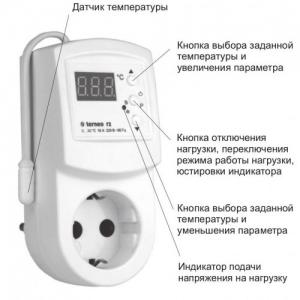 Терморегулятор Terneo rz (16A 3кв)