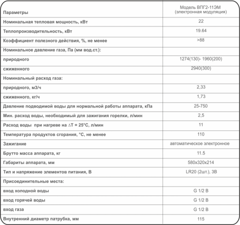 Газовый водонагреватель Mizudo ВПГ2-11ЭМ 11л (белый)