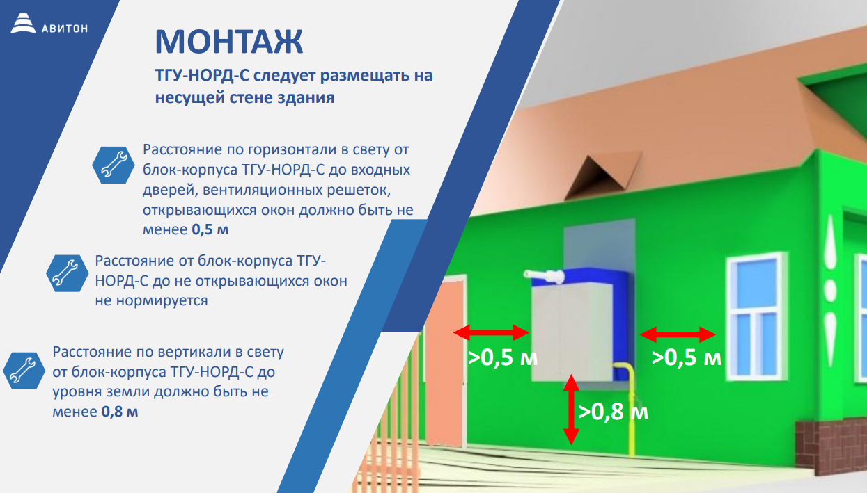 схема монтажа котла наружного размещения