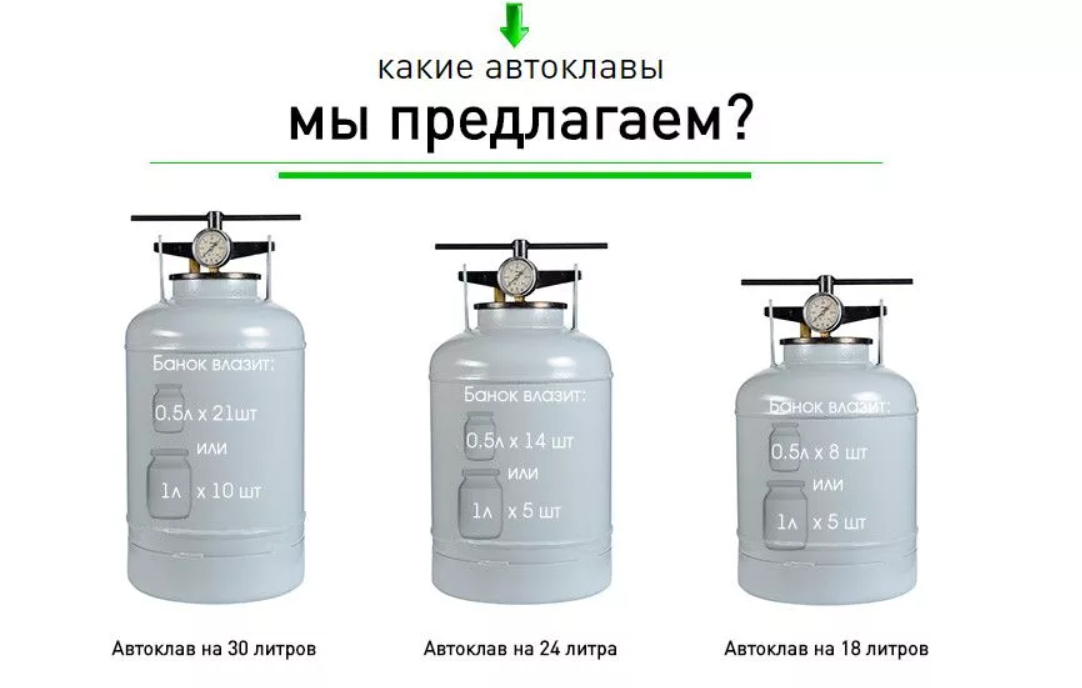 купить автоклав