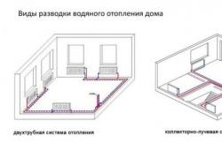 Виды разводки систем отопления